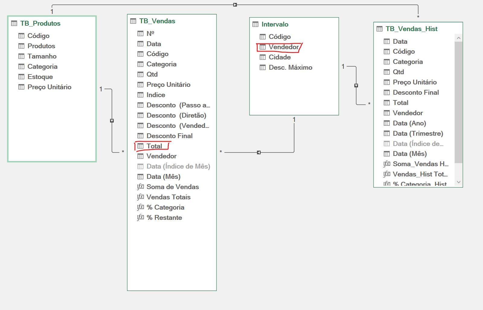 Insira aqui a descrição dessa imagem para ajudar na acessibilidade