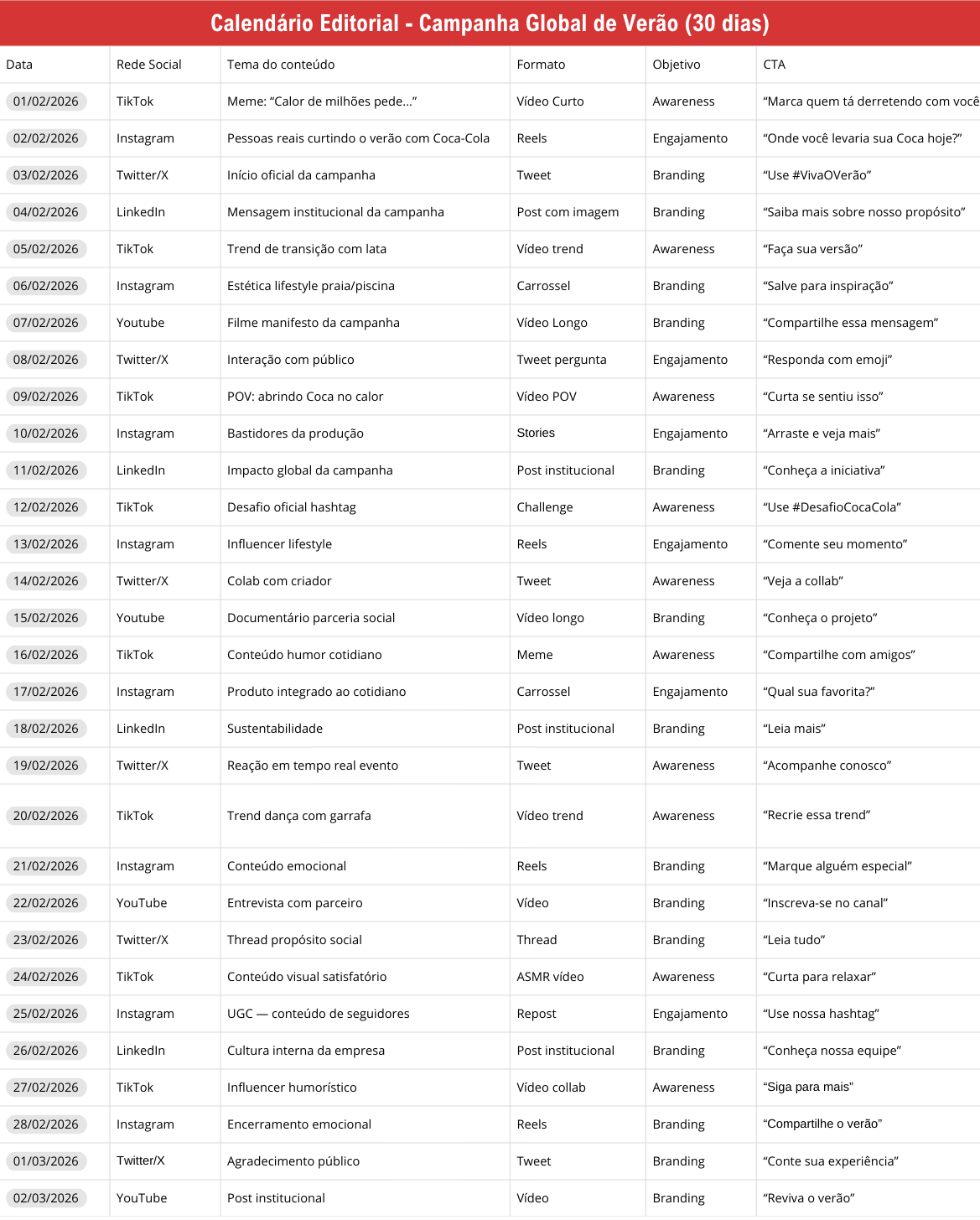 Insira aqui a descrição dessa imagem para ajudar na acessibilidade