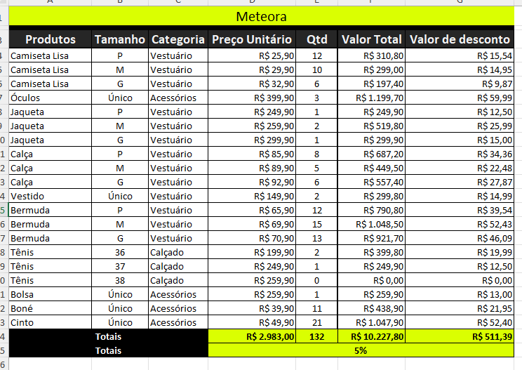 Insira aqui a descrição dessa imagem para ajudar na acessibilidade