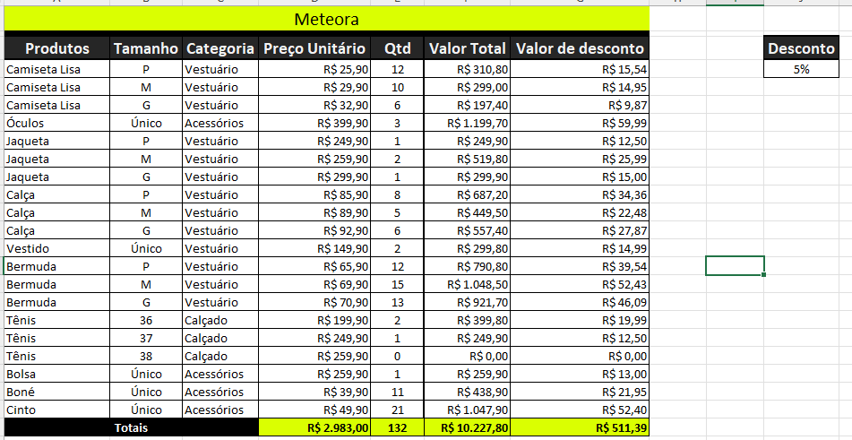Insira aqui a descrição dessa imagem para ajudar na acessibilidade