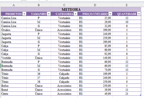 Insira aqui a descrição dessa imagem para ajudar na acessibilidade