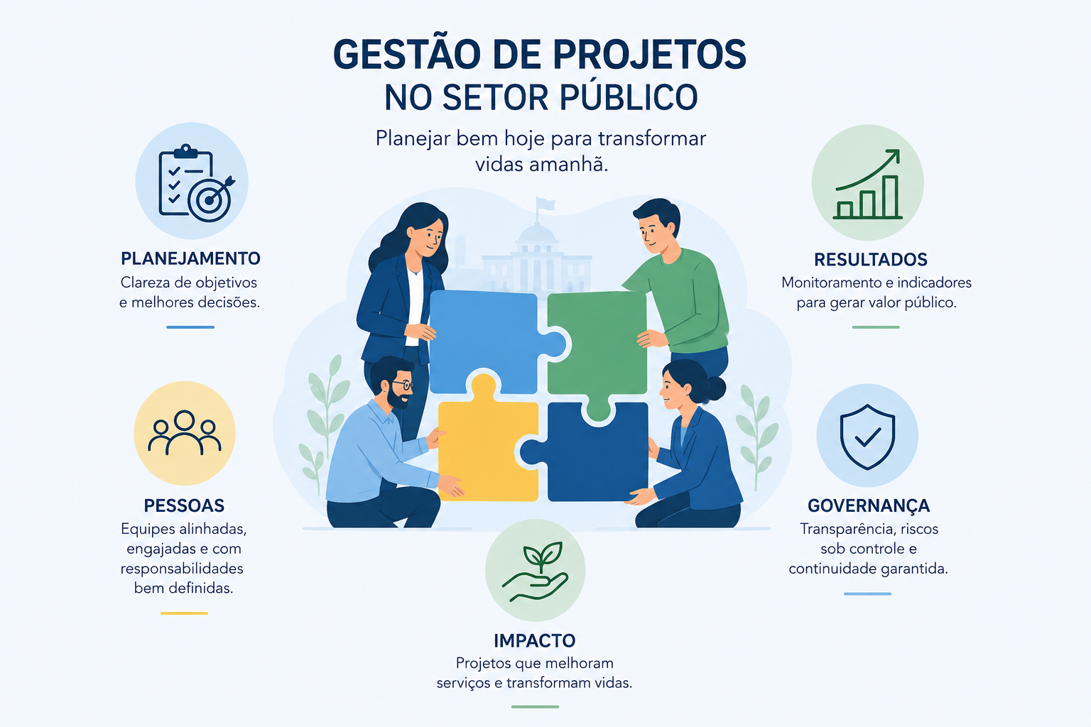 Insira aqui a descrição dessa imagem para ajudar na acessibilidade