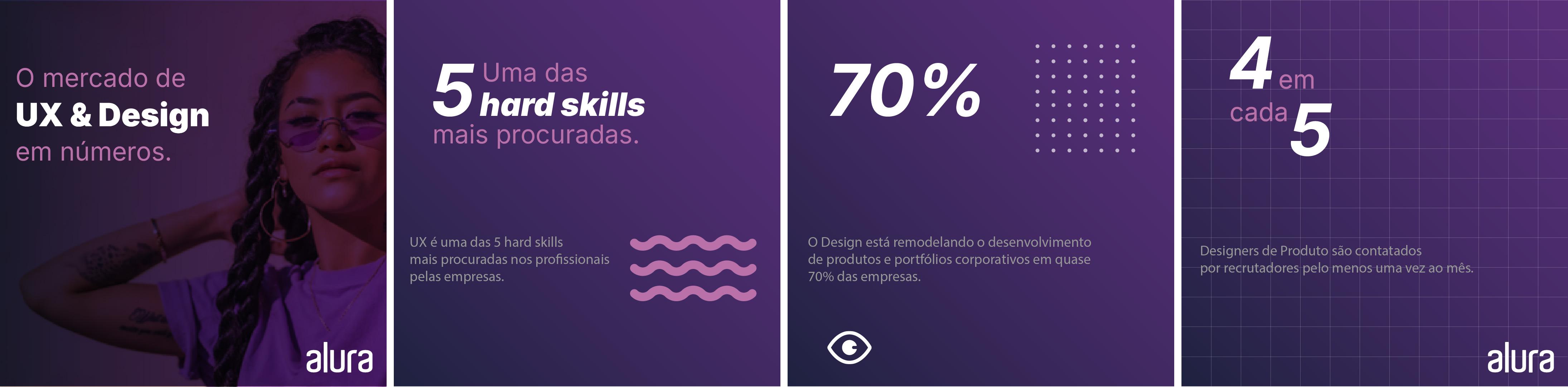 Insira aqui a descrição dessa imagem para ajudar na acessibilidade