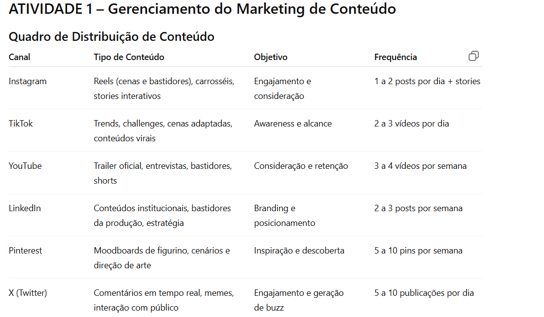 Insira aqui a descrição dessa imagem para ajudar na acessibilidade