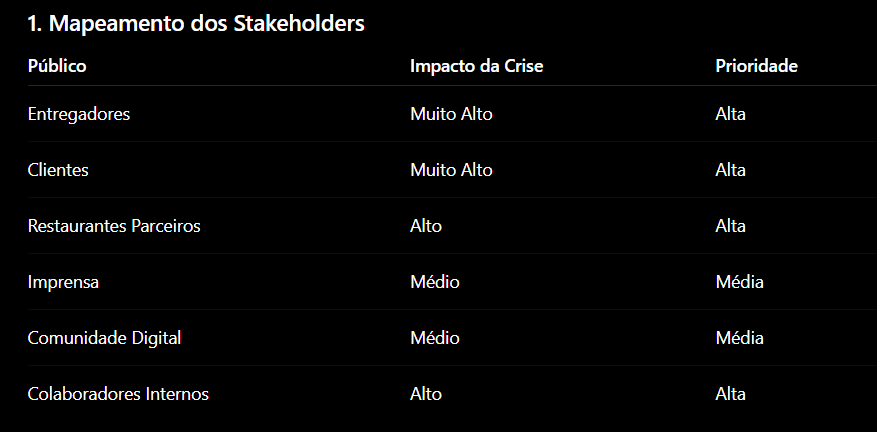 Insira aqui a descrição dessa imagem para ajudar na acessibilidade