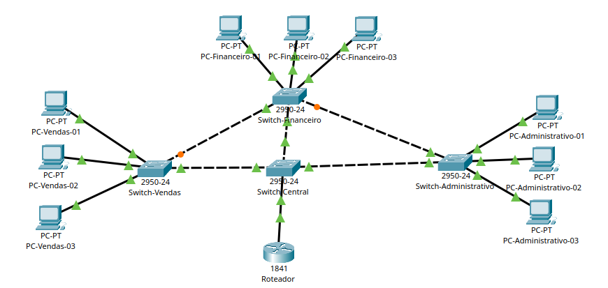 Insira aqui a descrição dessa imagem para ajudar na acessibilidade