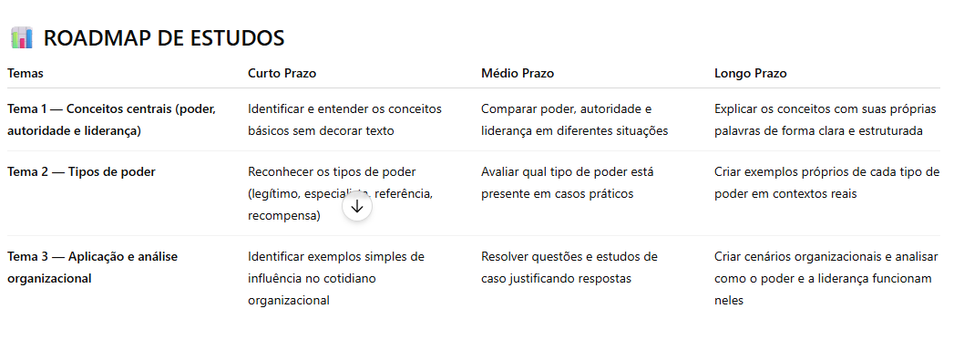 Insira aqui a descrição dessa imagem para ajudar na acessibilidade