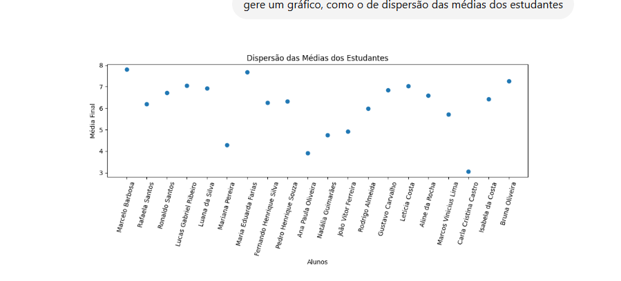 Insira aqui a descrição dessa imagem para ajudar na acessibilidade