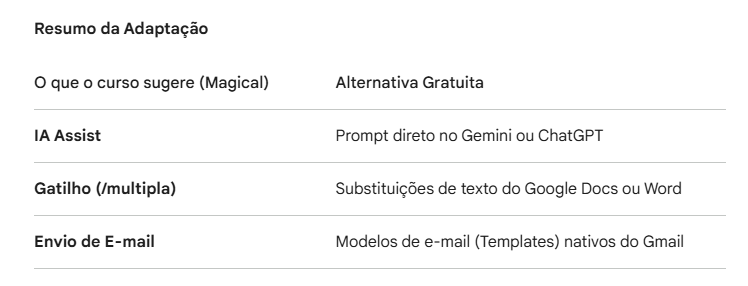 Insira aqui a descrição dessa imagem para ajudar na acessibilidade