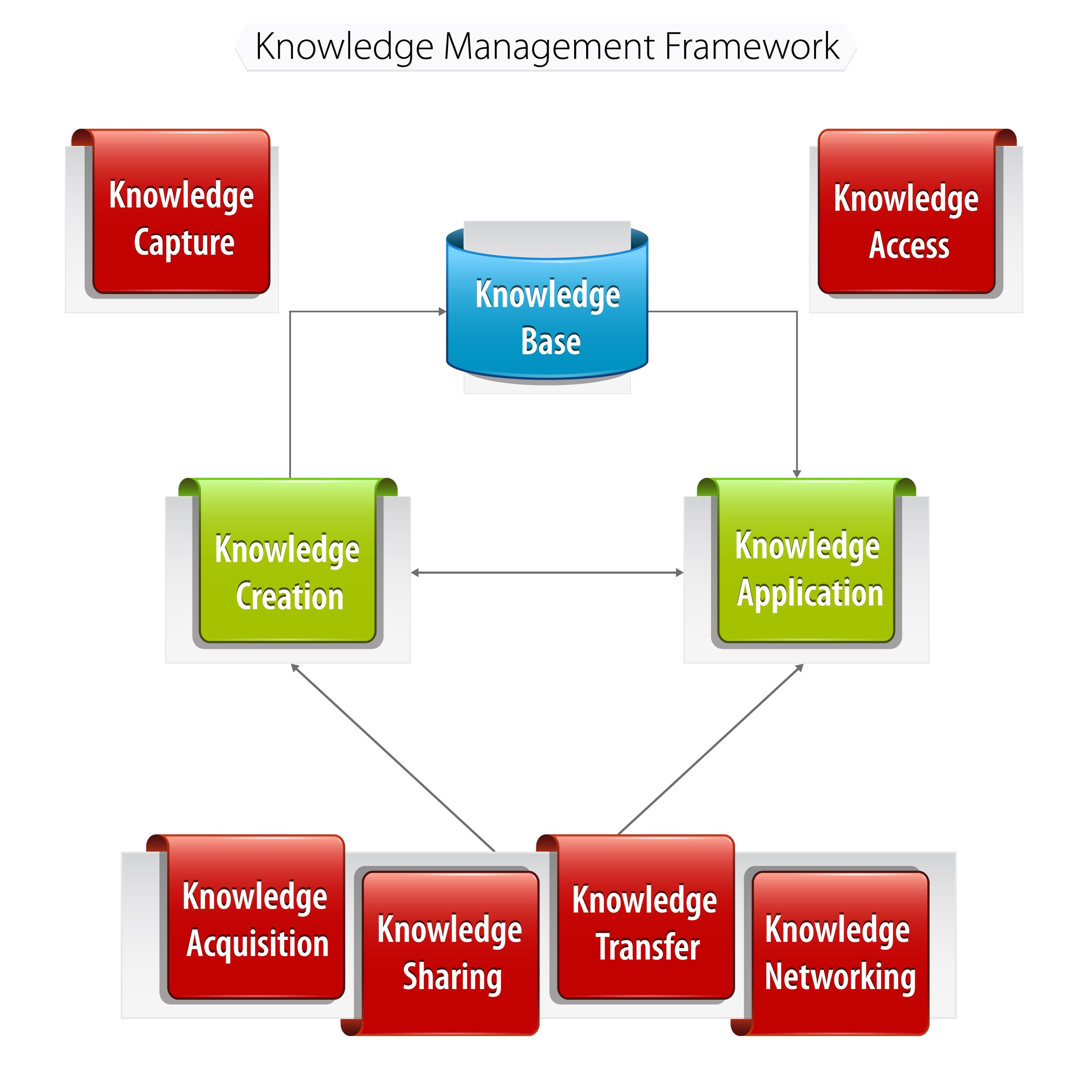 Insira aqui a descrição dessa imagem para ajudar na acessibilidade
