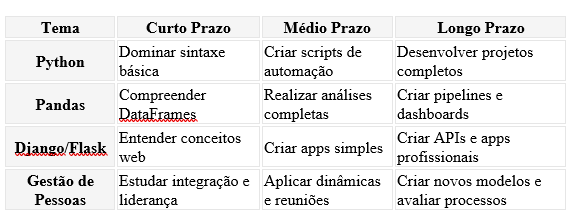 Insira aqui a descrição dessa imagem para ajudar na acessibilidade