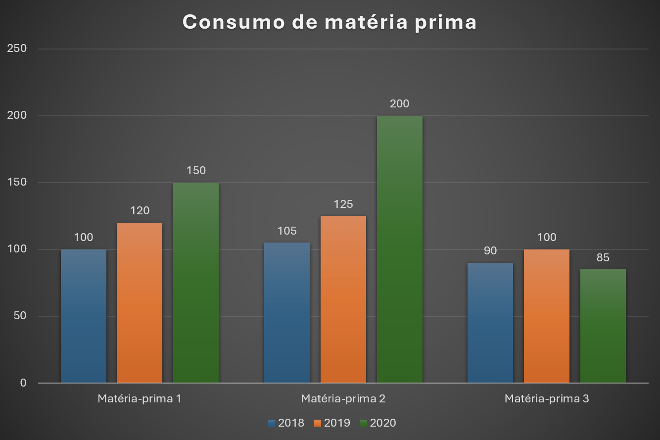 Insira aqui a descrição dessa imagem para ajudar na acessibilidade
