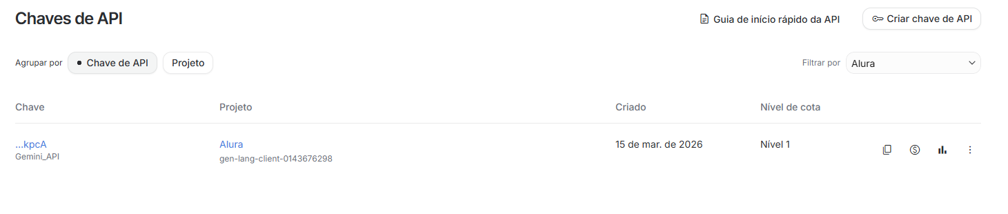 Insira aqui a descrição dessa imagem para ajudar na acessibilidade