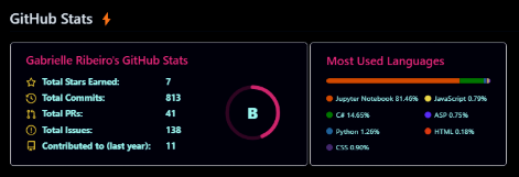 Insira aqui a descrição dessa imagem para ajudar na acessibilidade