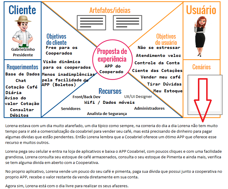 Insira aqui a descrição dessa imagem para ajudar na acessibilidade