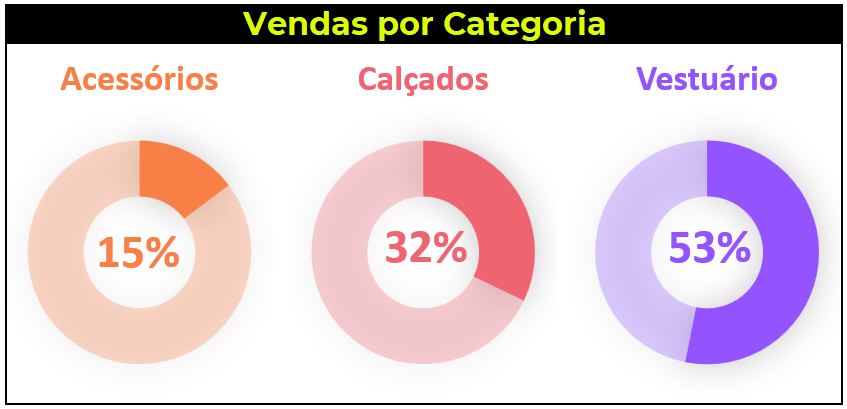 Insira aqui a descrição dessa imagem para ajudar na acessibilidade