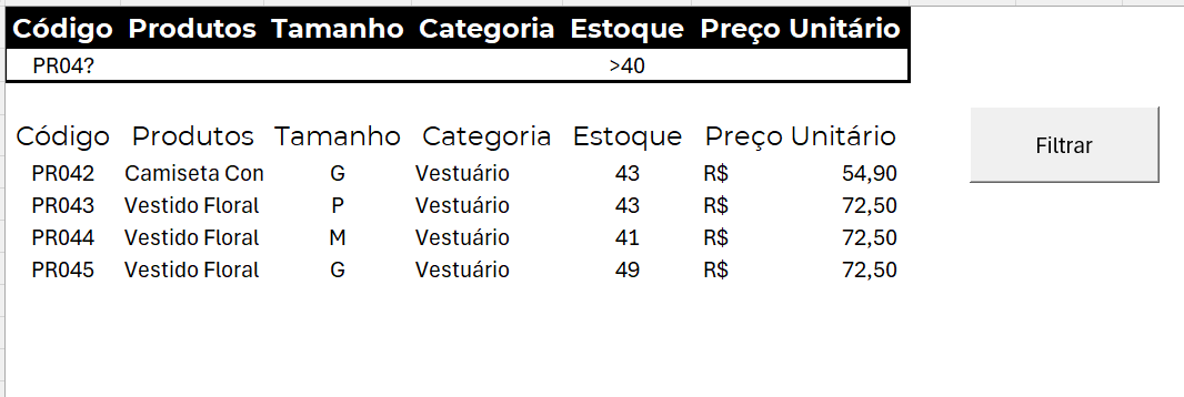 Insira aqui a descrição dessa imagem para ajudar na acessibilidade