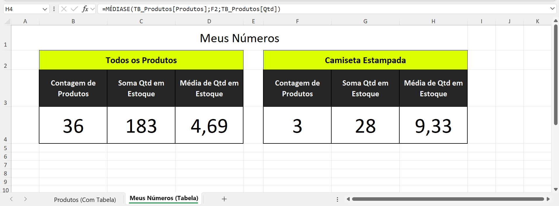 Insira aqui a descrição dessa imagem para ajudar na acessibilidade