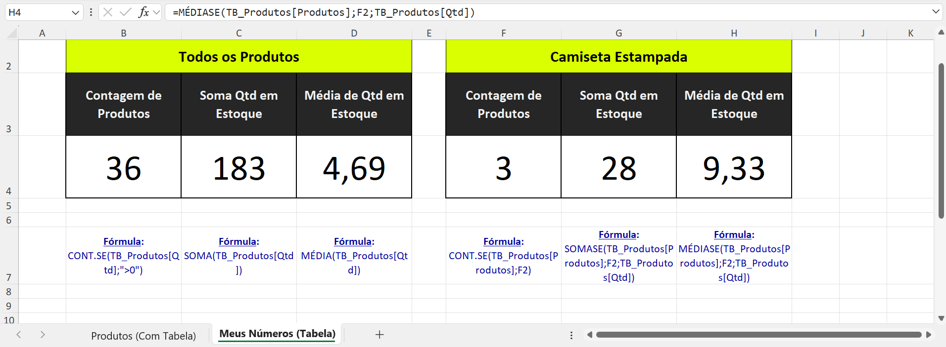 Insira aqui a descrição dessa imagem para ajudar na acessibilidade