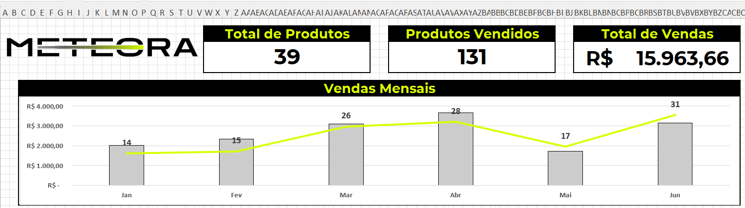 Insira aqui a descrição dessa imagem para ajudar na acessibilidade