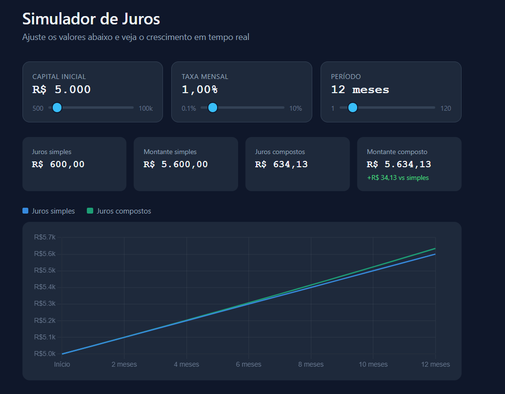 Insira aqui a descrição dessa imagem para ajudar na acessibilidade