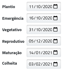 Estágios Fenológicos de Plantio