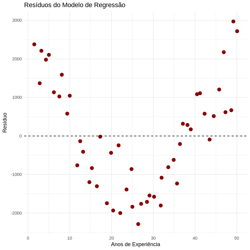 Insira aqui a descrição dessa imagem para ajudar na acessibilidade