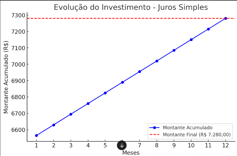 Insira aqui a descrição dessa imagem para ajudar na acessibilidade