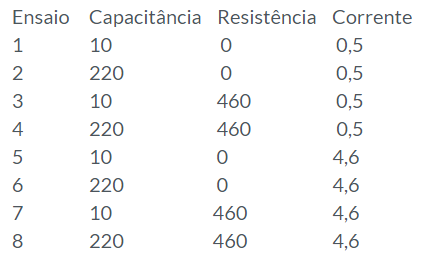 Insira aqui a descrição dessa imagem para ajudar na acessibilidade