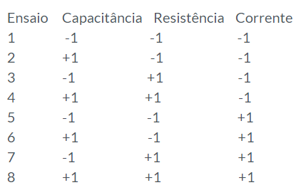 Insira aqui a descrição dessa imagem para ajudar na acessibilidade