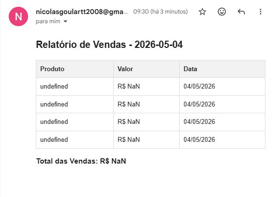 Email com erro