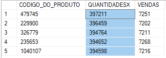 Imagem da consulta