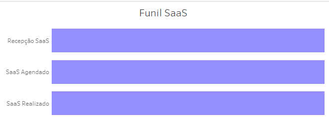 Maior que dois meses