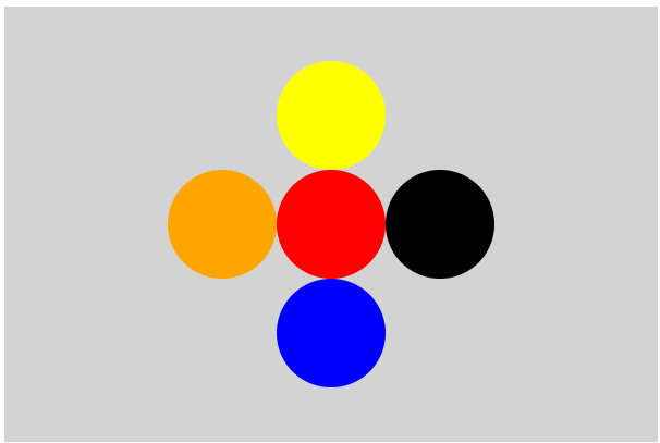 flor desenhada com círculos: circulo vermelho ao centro, preto à direita, laranja à esquerda, amarelo acima e azul abaixo