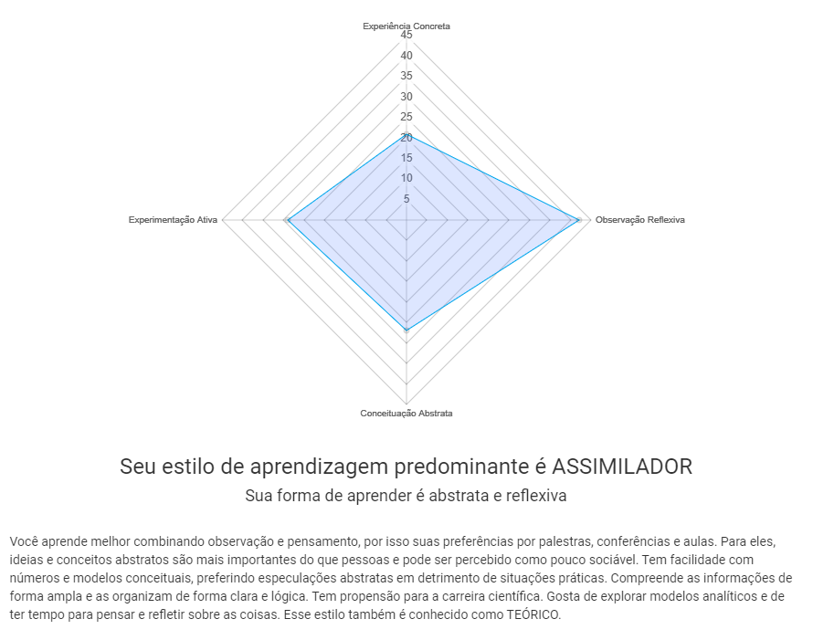 Insira aqui a descrição dessa imagem para ajudar na acessibilidade