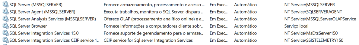 Print de serviços do SQL em execução no windows.
