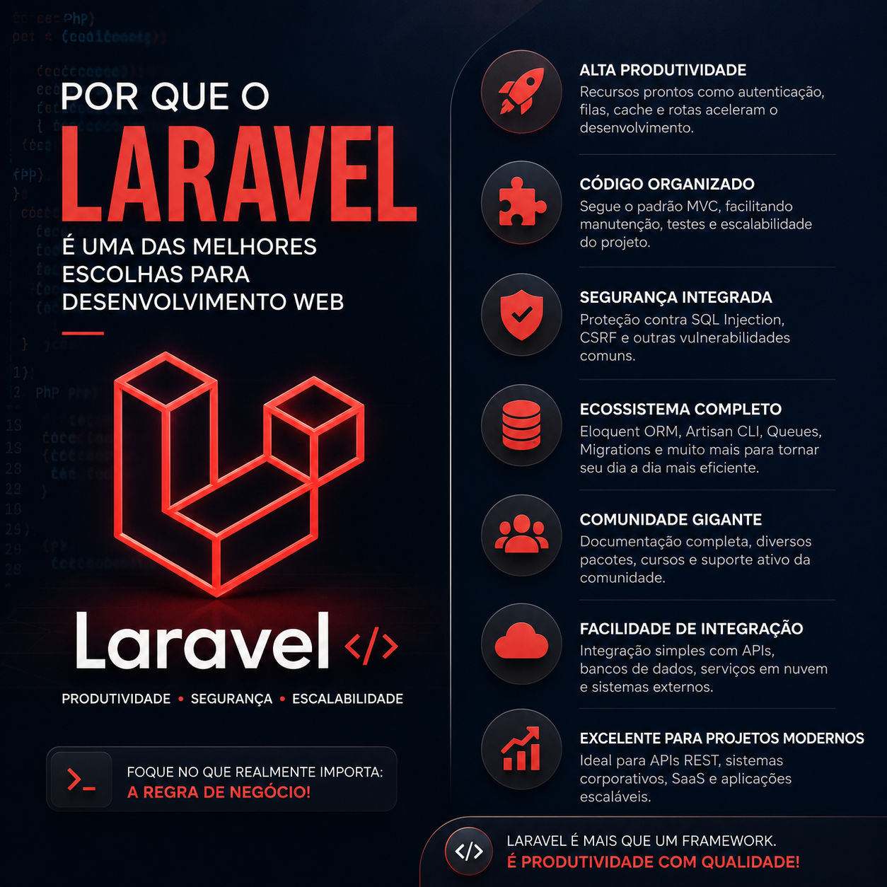 Insira aqui a descrição dessa imagem para ajudar na acessibilidade