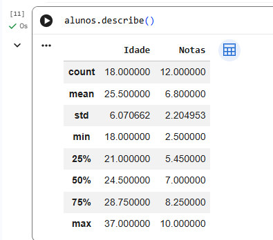 Insira aqui a descrição dessa imagem para ajudar na acessibilidade