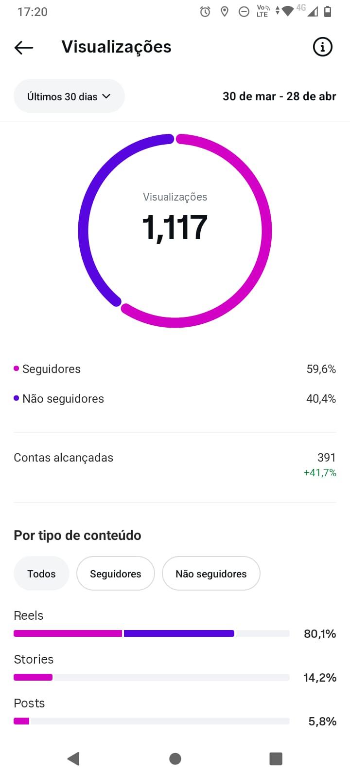 Insira aqui a descrição dessa imagem para ajudar na acessibilidade