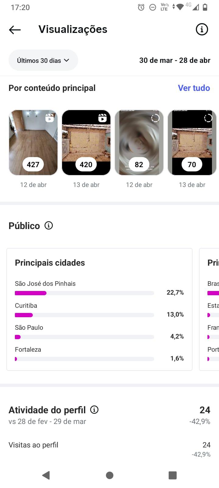 Insira aqui a descrição dessa imagem para ajudar na acessibilidade