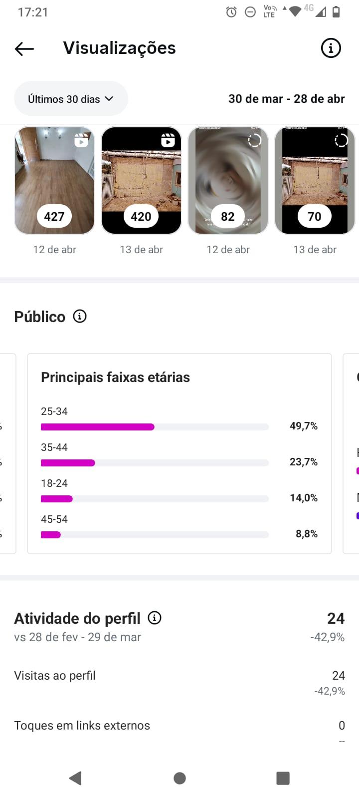 Insira aqui a descrição dessa imagem para ajudar na acessibilidade