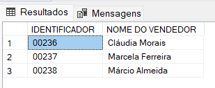 FOTO DO RESULTADO DA ATIVIDADE