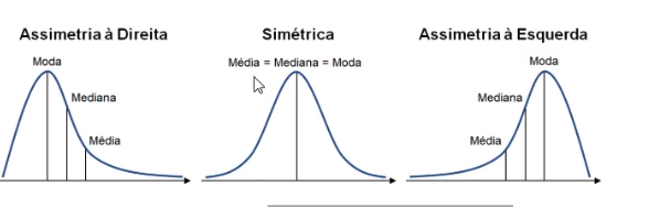 Insira aqui a descrição dessa imagem para ajudar na acessibilidade