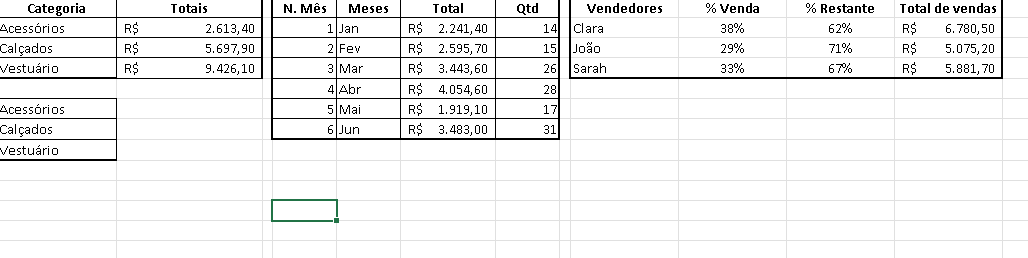 Insira aqui a descrição dessa imagem para ajudar na acessibilidade