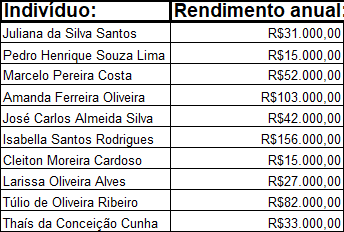 Insira aqui a descrição dessa imagem para ajudar na acessibilidade