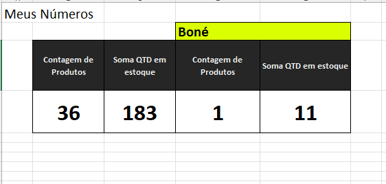 Insira aqui a descrição dessa imagem para ajudar na acessibilidade