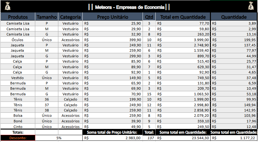 Sem formatação de tabela
