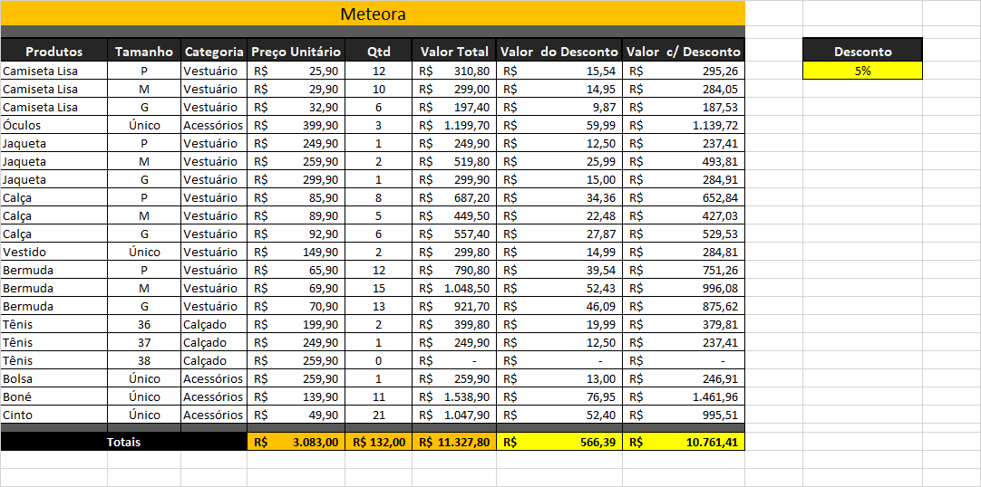 Insira aqui a descrição dessa imagem para ajudar na acessibilidade