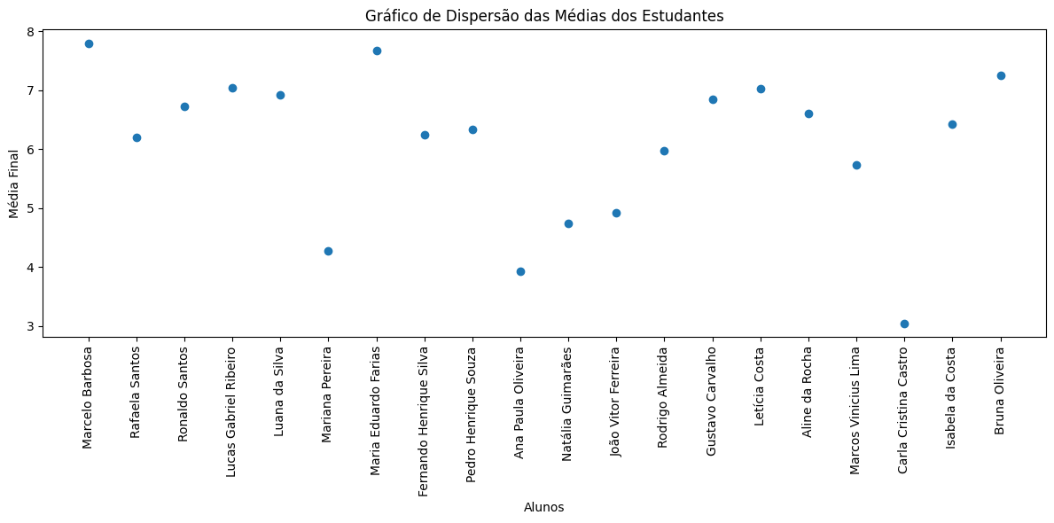 Insira aqui a descrição dessa imagem para ajudar na acessibilidade
