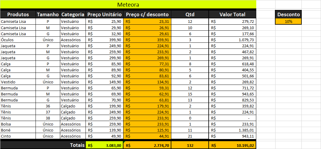 Insira aqui a descrição dessa imagem para ajudar na acessibilidade